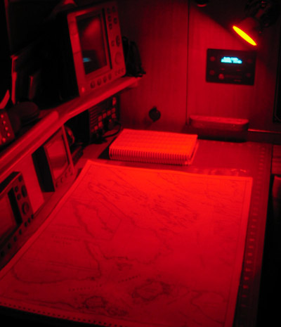 chart table with red LED light
