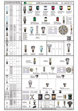 LED bulb converison guide