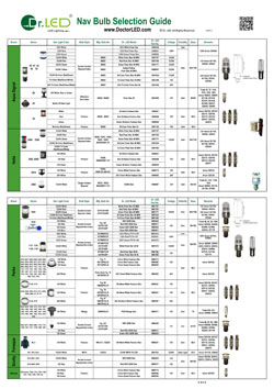 LED nav bulb selection guide